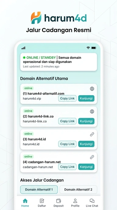 Link Alternatif Amar untuk Pengguna harud4 Android