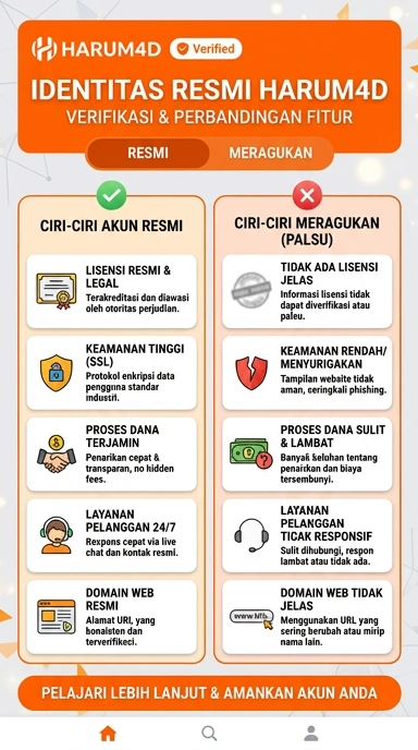 Kanal Resmi Harum4D untuk Pengguna Android
