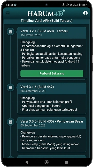 Riwayat Versi Aplikasi harum4d untuk Pengguna Android